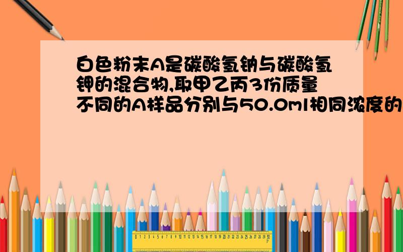 白色粉末A是碳酸氢钠与碳酸氢钾的混合物,取甲乙丙3份质量不同的A样品分别与50.0ml相同浓度的盐酸充分反应