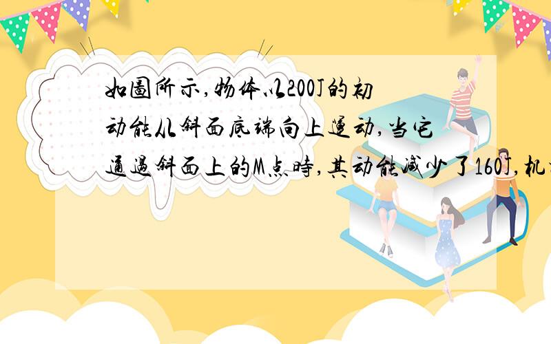 如图所示,物体以200J的初动能从斜面底端向上运动,当它通过斜面上的M点时,其动能减少了160J,机械能减少了64J,最