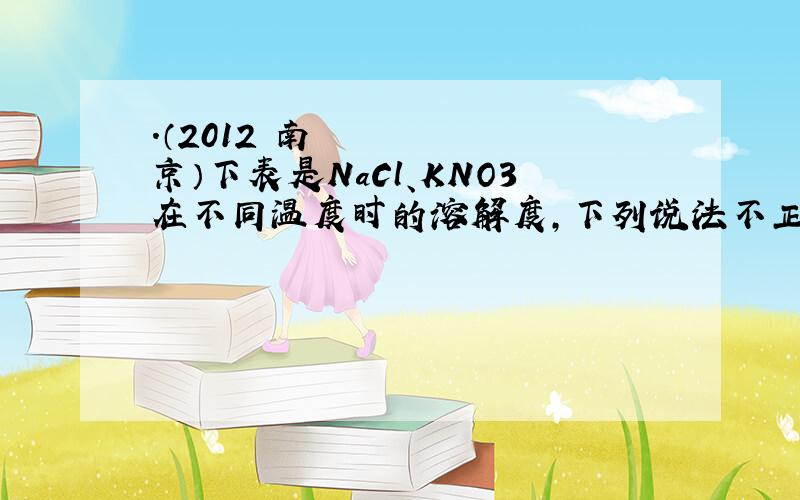 ．（2012•南京）下表是NaCl、KNO3在不同温度时的溶解度,下列说法不正确的是：温