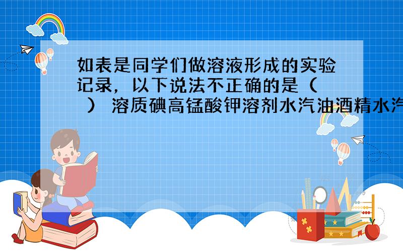 如表是同学们做溶液形成的实验记录，以下说法不正确的是（　　） 溶质碘高锰酸钾溶剂水汽油酒精水汽油溶解性不溶易溶可溶易溶不