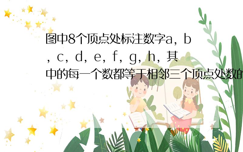 图中8个顶点处标注数字a，b，c，d，e，f，g，h，其中的每一个数都等于相邻三个顶点处数的和的13，求：（a+b+c+