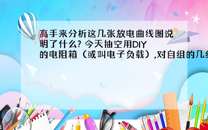 高手来分析这几张放电曲线图说明了什么? 今天抽空用DIY的电阻箱（或叫电子负载）,对自组的几组锂电池进行了放电测试,电池