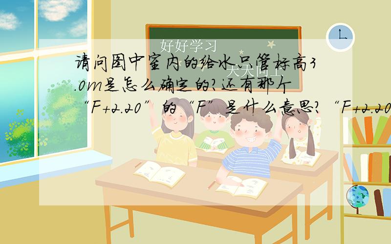 请问图中室内的给水只管标高3.0m是怎么确定的?还有那个“F+2.20”的“F”是什么意思?“F+2.20”又是怎么确定