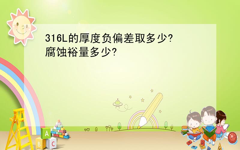 316L的厚度负偏差取多少?腐蚀裕量多少?