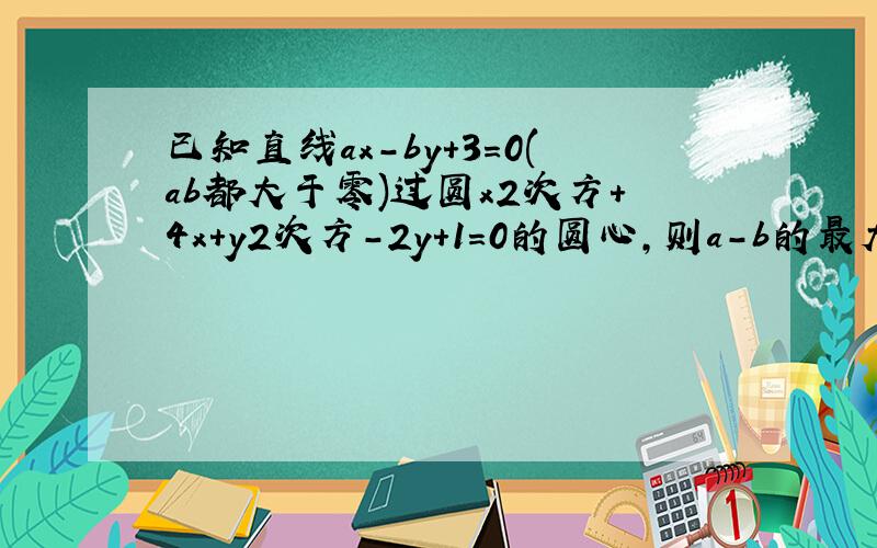 已知直线ax-by+3＝0(ab都大于零)过圆x2次方+4x+y2次方-2y+1＝0的圆心,则a-b的最大值是多少?(a