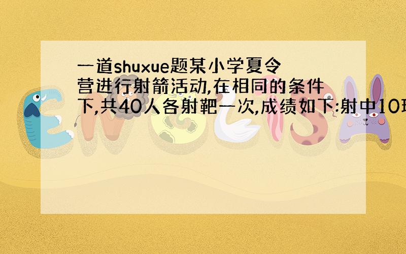 一道shuxue题某小学夏令营进行射箭活动,在相同的条件下,共40人各射靶一次,成绩如下:射中10环3人,9环11人,8