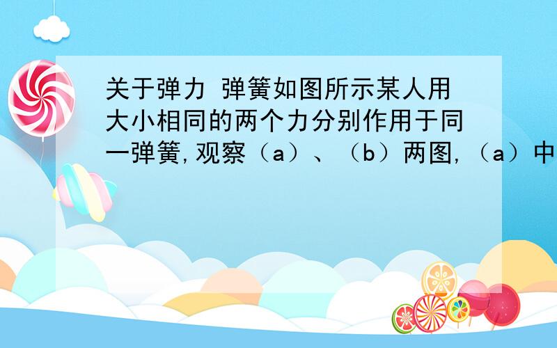 关于弹力 弹簧如图所示某人用大小相同的两个力分别作用于同一弹簧,观察（a）、（b）两图,（a）中的弹簧被_____；（b