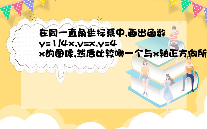 在同一直角坐标系中,画出函数y=1/4x,y=x,y=4x的图像,然后比较哪一个与x轴正方向所成的锐角最大