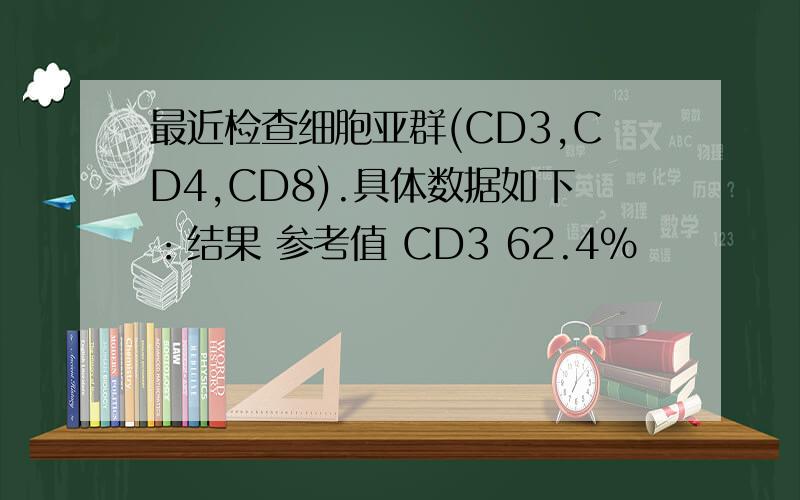 最近检查细胞亚群(CD3,CD4,CD8).具体数据如下：结果 参考值 CD3 62.4%