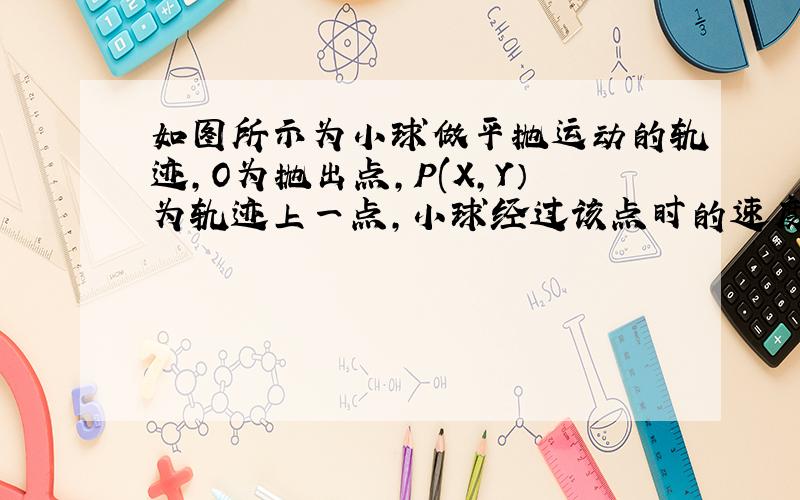 如图所示为小球做平抛运动的轨迹,O为抛出点,P(X,Y）为轨迹上一点,小球经过该点时的速度Vp交X轴于A点,