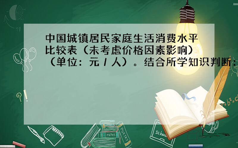 中国城镇居民家庭生活消费水平比较表（未考虑价格因素影响）（单位：元／人）。结合所学知识判断：下列各项中，对以下表格信息的