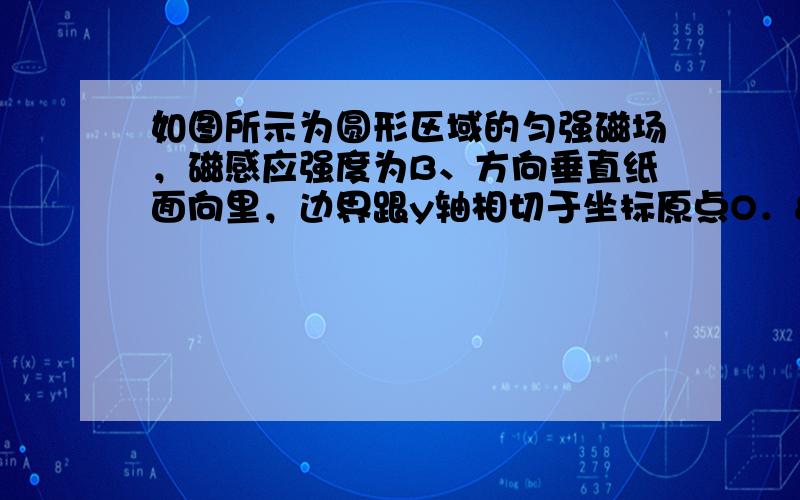 如图所示为圆形区域的匀强磁场，磁感应强度为B、方向垂直纸面向里，边界跟y轴相切于坐标原点O． O点处有一放射源