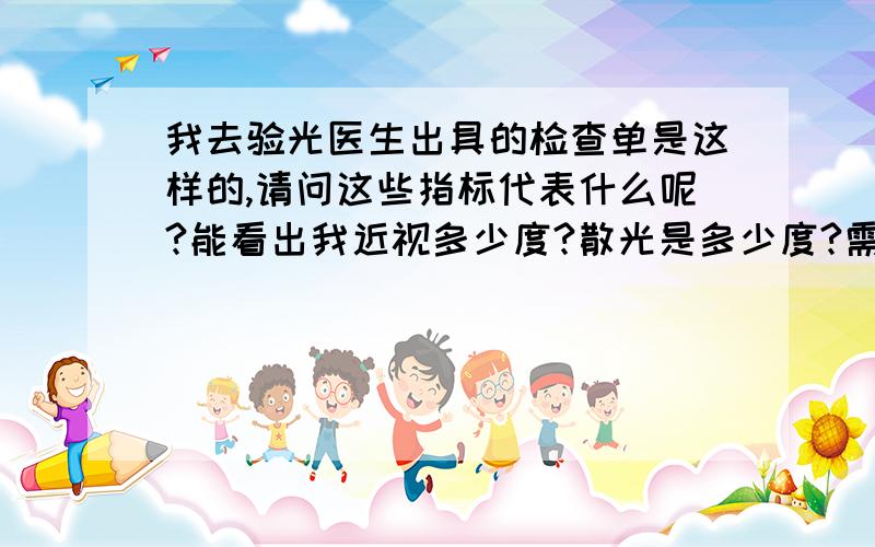 我去验光医生出具的检查单是这样的,请问这些指标代表什么呢?能看出我近视多少度?散光是多少度?需要配眼镜吗?谢谢各位大侠哈