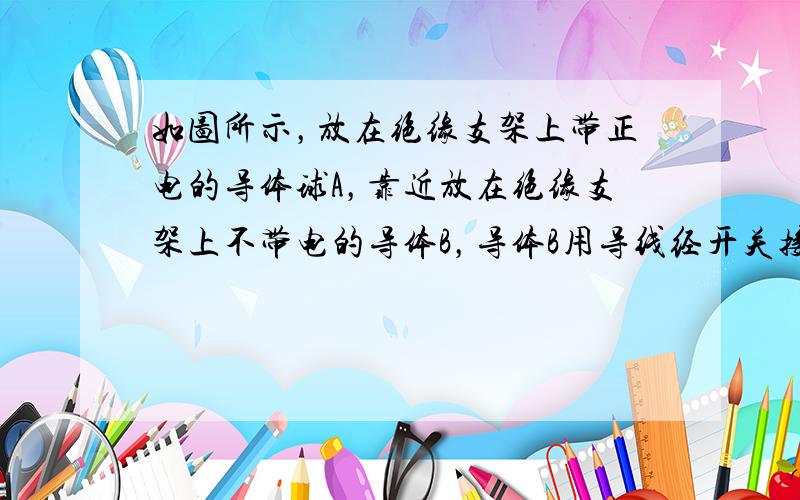 如图所示，放在绝缘支架上带正电的导体球A，靠近放在绝缘支架上不带电的导体B，导体B用导线经开关接地，现把S先合上再断开，