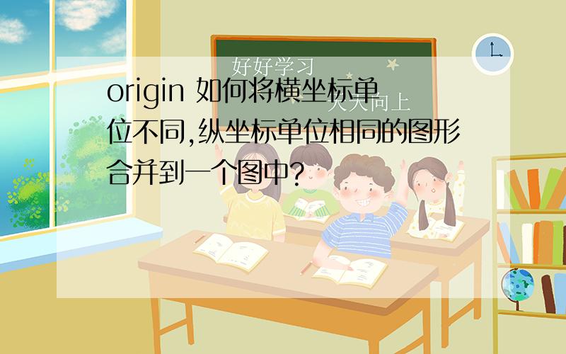 origin 如何将横坐标单位不同,纵坐标单位相同的图形合并到一个图中?