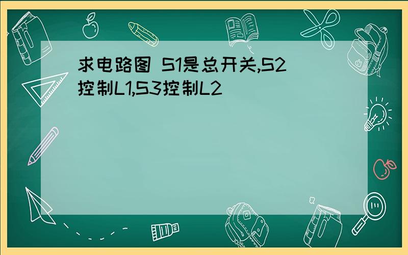 求电路图 S1是总开关,S2控制L1,S3控制L2