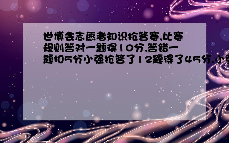 世博会志愿者知识抢答赛,比赛规则答对一题得10分,答错一题扣5分小强抢答了12题得了45分.小强答对了多少题?算式