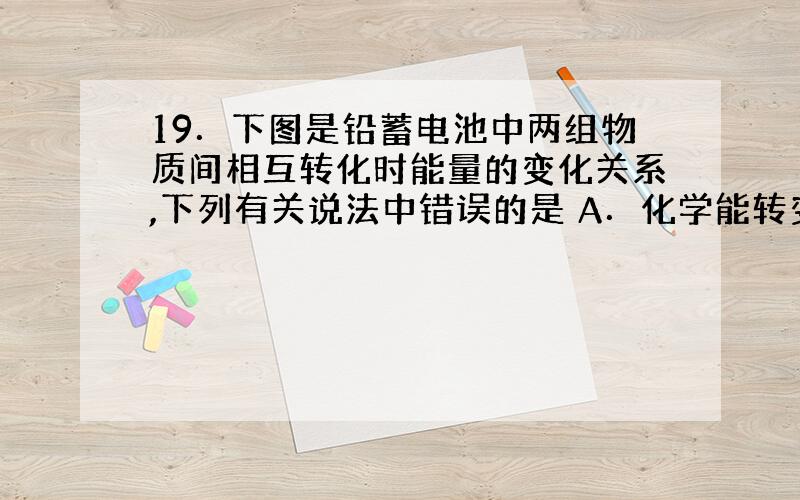 19．下图是铅蓄电池中两组物质间相互转化时能量的变化关系,下列有关说法中错误的是 A．化学能转变成电能过