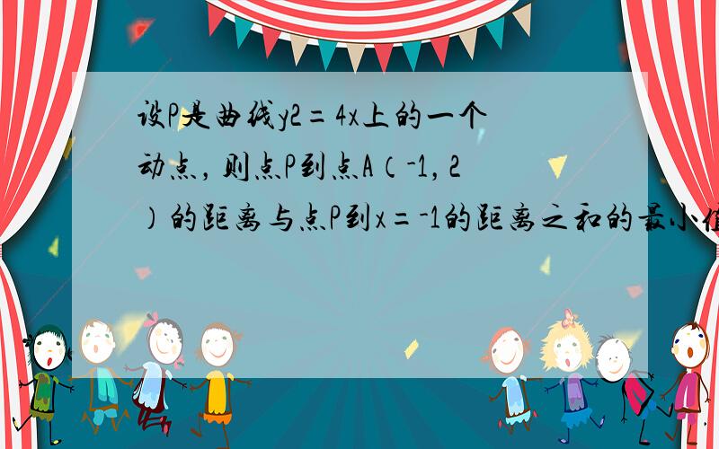 设P是曲线y2=4x上的一个动点，则点P到点A（-1，2）的距离与点P到x=-1的距离之和的最小值为______．