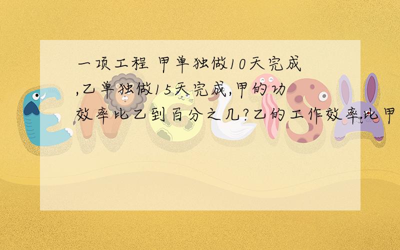 一项工程 甲单独做10天完成,乙单独做15天完成,甲的功效率比乙到百分之几?乙的工作效率比甲慢百分之几?