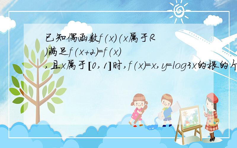 已知偶函数f(x)(x属于R)满足f(x+2)=f(x),且x属于[0,1]时,f(x)=x,y=log3x的根的个数