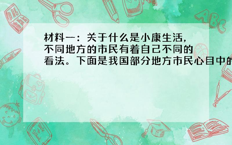 材料一：关于什么是小康生活，不同地方的市民有着自己不同的看法。下面是我国部分地方市民心目中的小康生活：