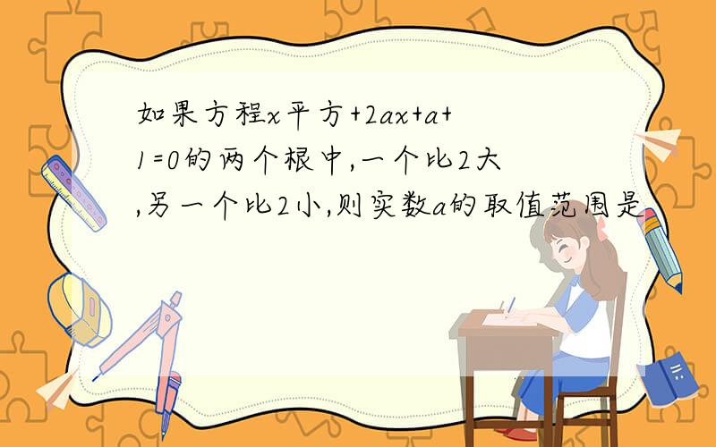 如果方程x平方+2ax+a+1=0的两个根中,一个比2大,另一个比2小,则实数a的取值范围是