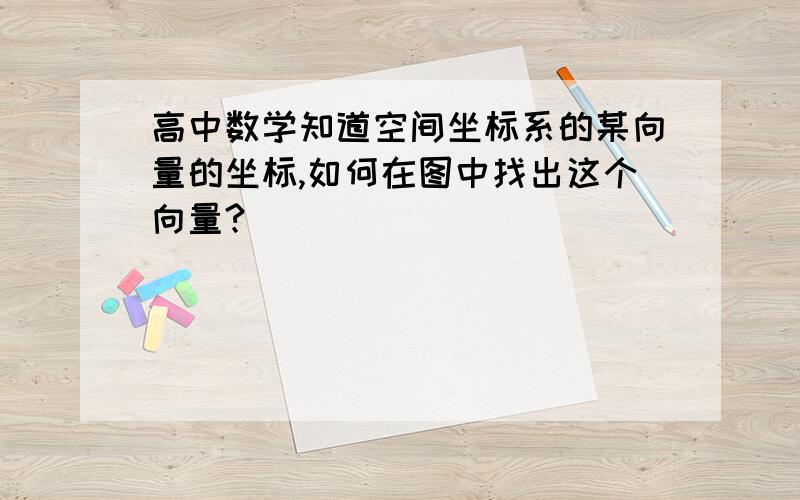 高中数学知道空间坐标系的某向量的坐标,如何在图中找出这个向量?