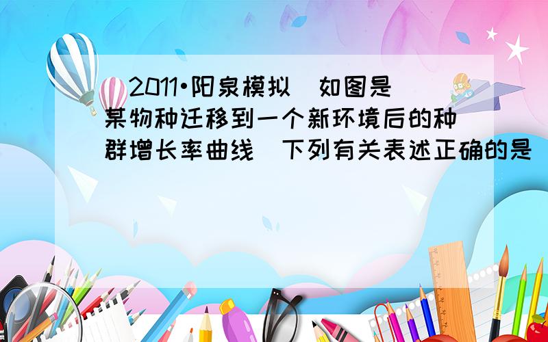 （2011•阳泉模拟）如图是某物种迁移到一个新环境后的种群增长率曲线．下列有关表述正确的是（　　）