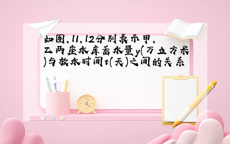 如图,l1,l2分别表示甲,乙两座水库蓄水量y(万立方米)与放水时间t(天)之间的关系