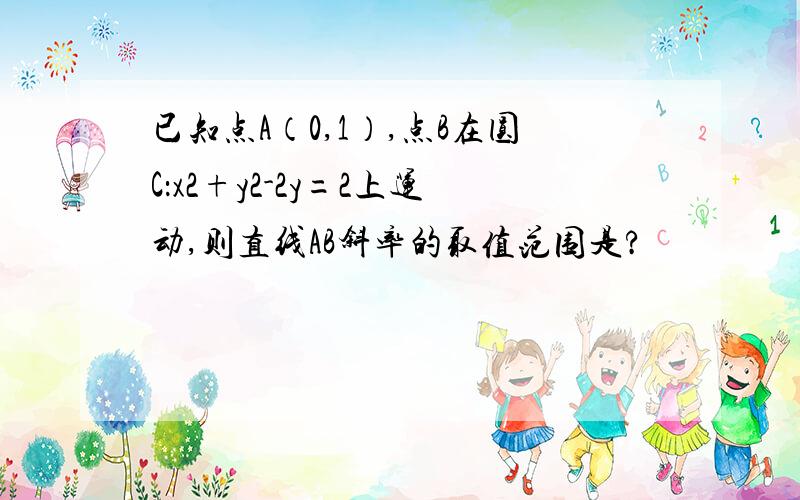 已知点A（0,1）,点B在圆C：x2+y2-2y=2上运动,则直线AB斜率的取值范围是?