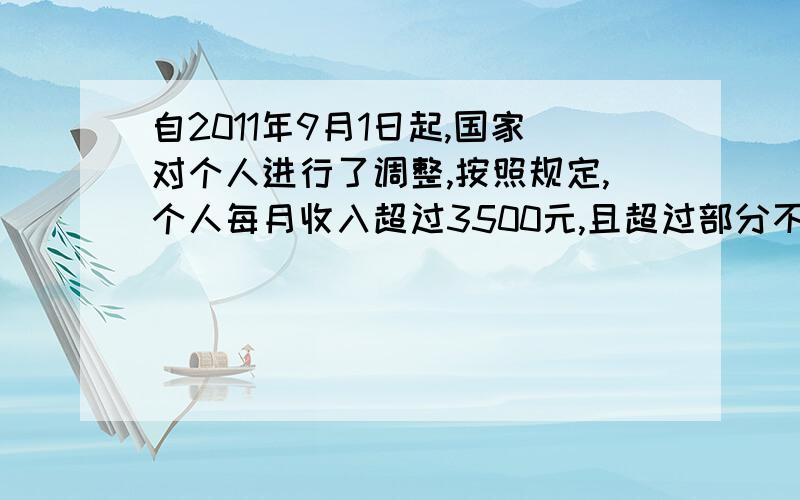 自2011年9月1日起,国家对个人进行了调整,按照规定,个人每月收入超过3500元,且超过部分不超过1500元的按照3%