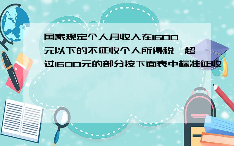 国家规定个人月收入在1600元以下的不征收个人所得税,超过1600元的部分按下面表中标准征收