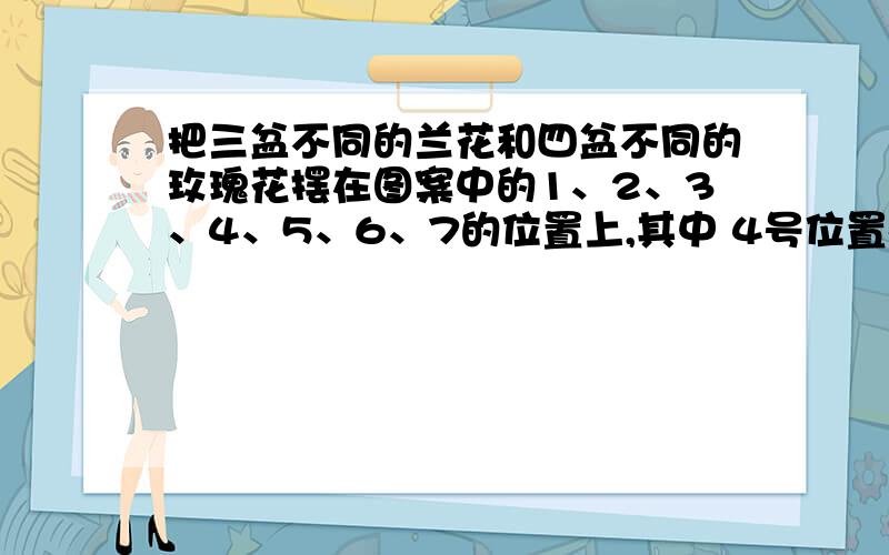 把三盆不同的兰花和四盆不同的玫瑰花摆在图案中的1、2、3、4、5、6、7的位置上,其中 4号位置必