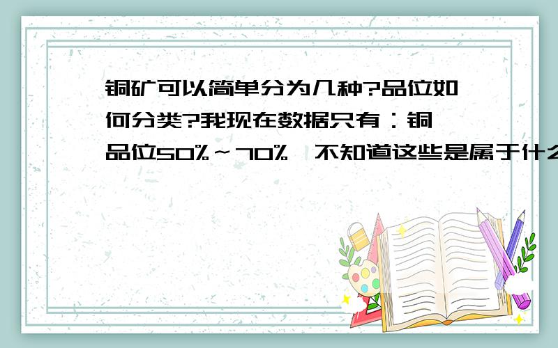 铜矿可以简单分为几种?品位如何分类?我现在数据只有：铜,品位50%～70%,不知道这些是属于什么铜类呢?