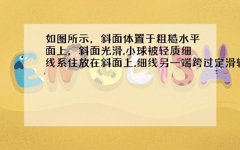 如图所示，斜面体置于粗糙水平面上，斜面光滑.小球被轻质细线系住放在斜面上.细线另一端跨过定滑轮，用力拉细线使小球沿斜面缓