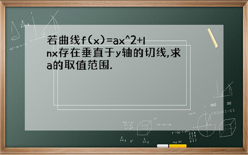 若曲线f(x)=ax^2+Inx存在垂直于y轴的切线,求a的取值范围.