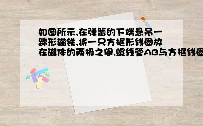 如图所示,在弹簧的下端悬吊一蹄形磁铁,将一只方框形线圈放在磁体的两极之间,螺线管AB与方框线圈相连接.若方框线圈不动,而