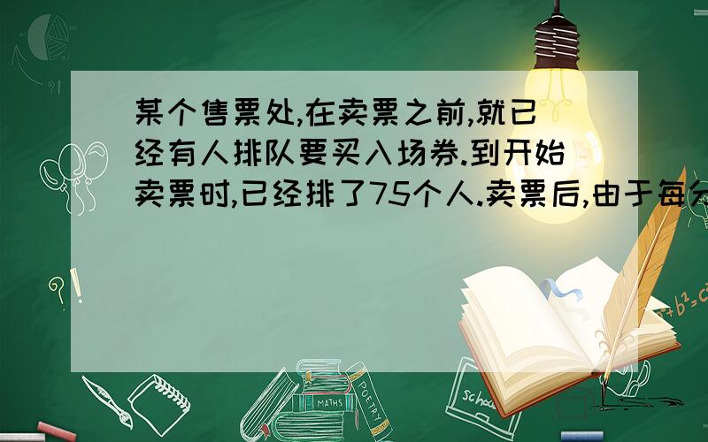 某个售票处,在卖票之前,就已经有人排队要买入场券.到开始卖票时,已经排了75个人.卖票后,由于每分钟来买票的人数一样多,