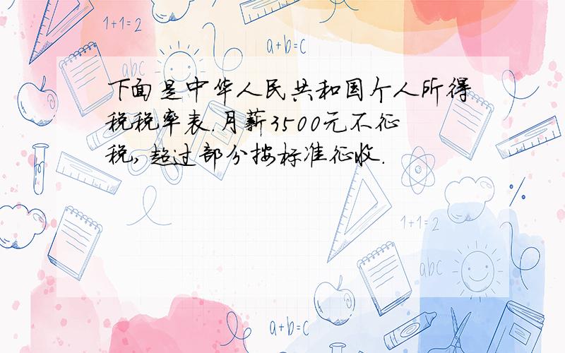 下面是中华人民共和国个人所得税税率表.月薪3500元不征税,超过部分按标准征收.