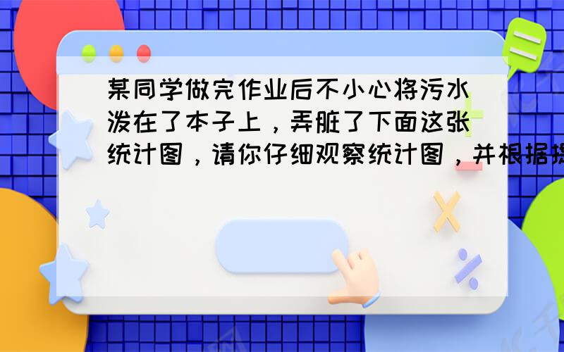 某同学做完作业后不小心将污水泼在了本子上，弄脏了下面这张统计图，请你仔细观察统计图，并根据提供的三个条件，解决问题．