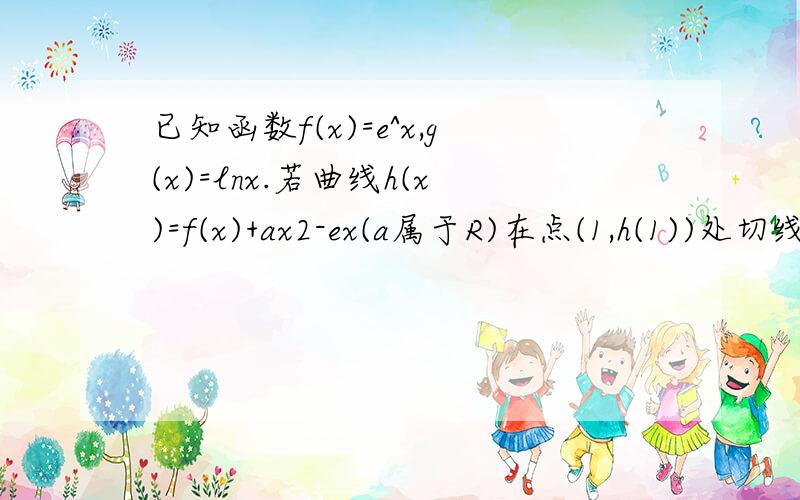 已知函数f(x)=e^x,g(x)=lnx.若曲线h(x)=f(x)+ax2-ex(a属于R)在点(1,h(1))处切线