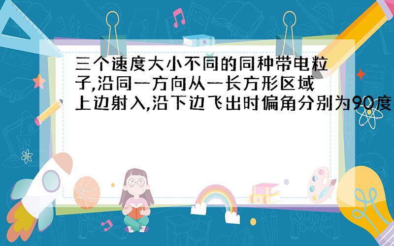 三个速度大小不同的同种带电粒子,沿同一方向从一长方形区域上边射入,沿下边飞出时偏角分别为90度60度...