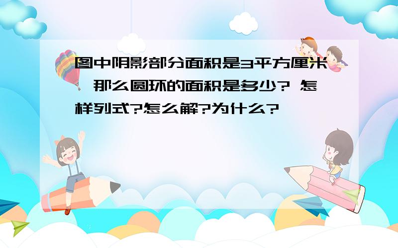 图中阴影部分面积是3平方厘米,那么圆环的面积是多少? 怎样列式?怎么解?为什么?