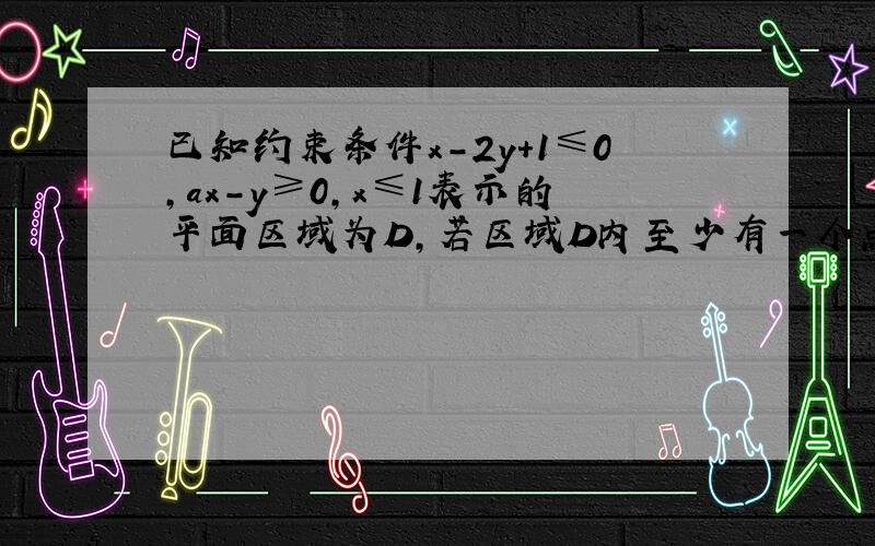 已知约束条件x-2y+1≤0，ax-y≥0，x≤1表示的平面区域为D，若区域D内至少有一个点在函数y=e^x的图像上，那