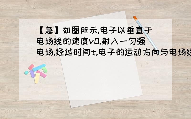 【急】如图所示,电子以垂直于电场线的速度v0,射入一匀强电场,经过时间t,电子的运动方向与电场线的夹角为θ