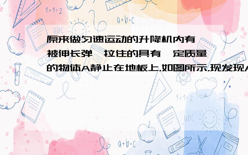 原来做匀速运动的升降机内有一被伸长弹簧拉住的具有一定质量的物体A静止在地板上，如图所示，现发现A突然被弹簧拉向右方.由此