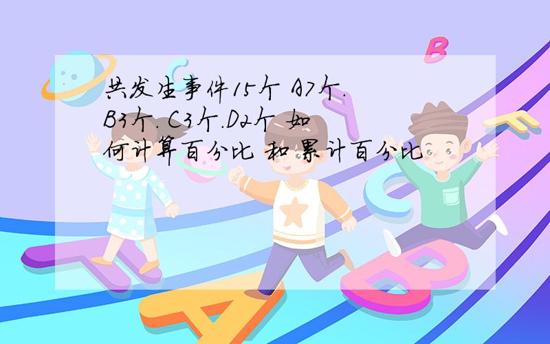 共发生事件15个 A7个. B3个. C3个.D2个 如何计算百分比 和 累计百分比