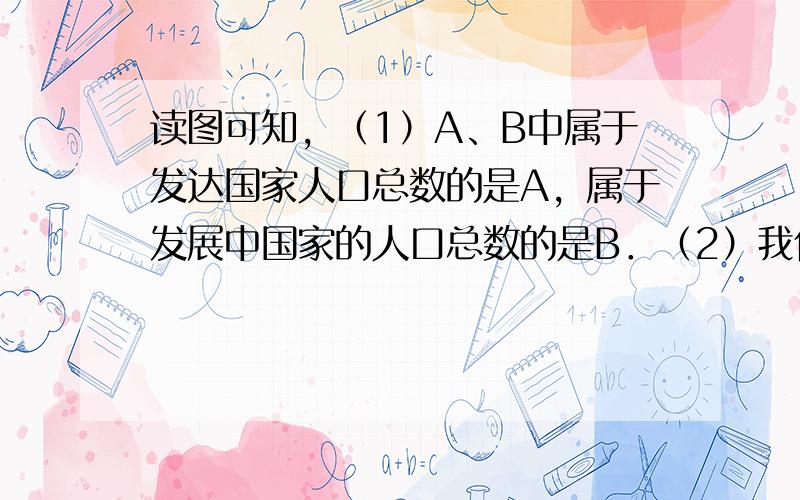 读图可知，（1）A、B中属于发达国家人口总数的是A，属于发展中国家的人口总数的是B．（2）我们根据国家经济发展水平的不