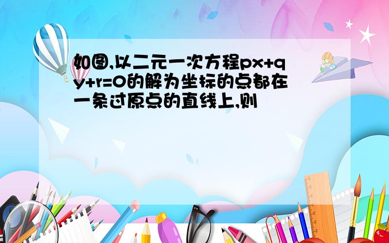 如图,以二元一次方程px+qy+r=0的解为坐标的点都在一条过原点的直线上,则